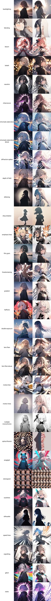 「テクニック・撮影手法」タグ画像比較【#プロンプト超辞典】：図版1
