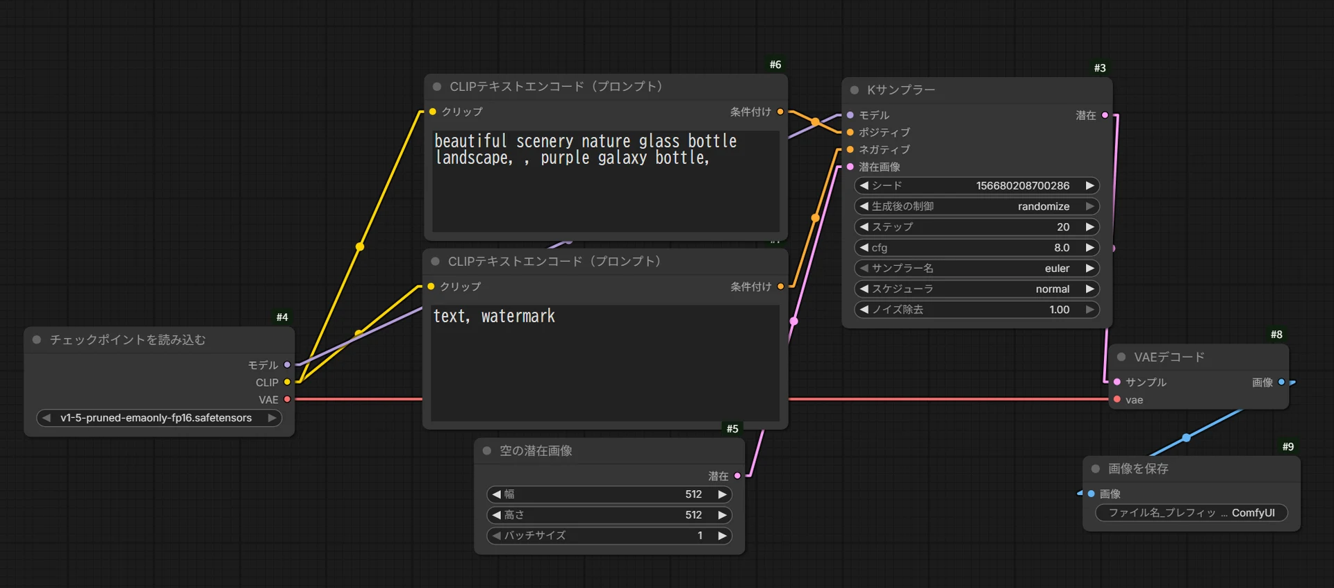 ComfyUIの初期設定：図版6