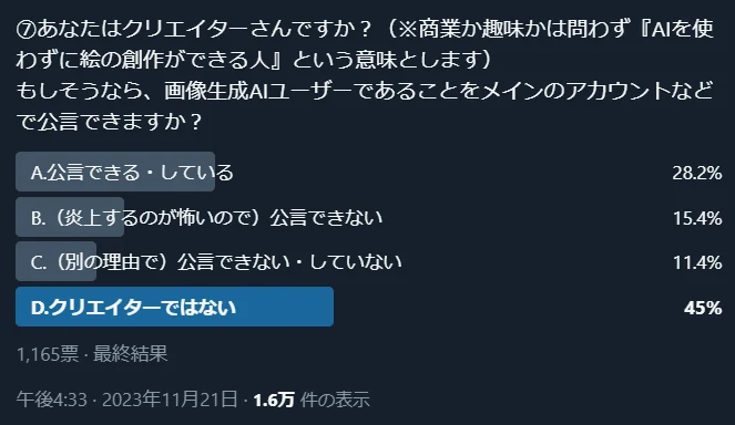 ⑦あなたはクリエイターさん？AI使用を公言できる？：図版1