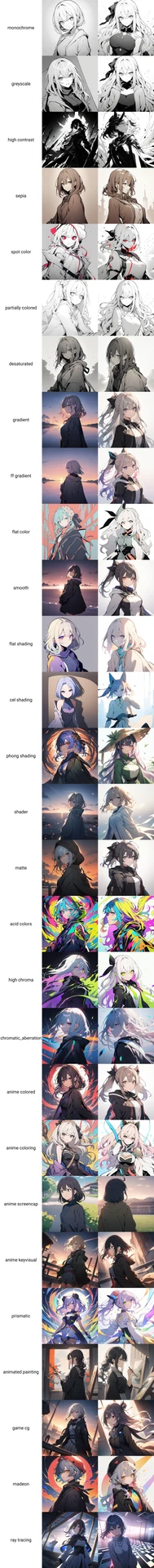 色彩・カラー：図版1