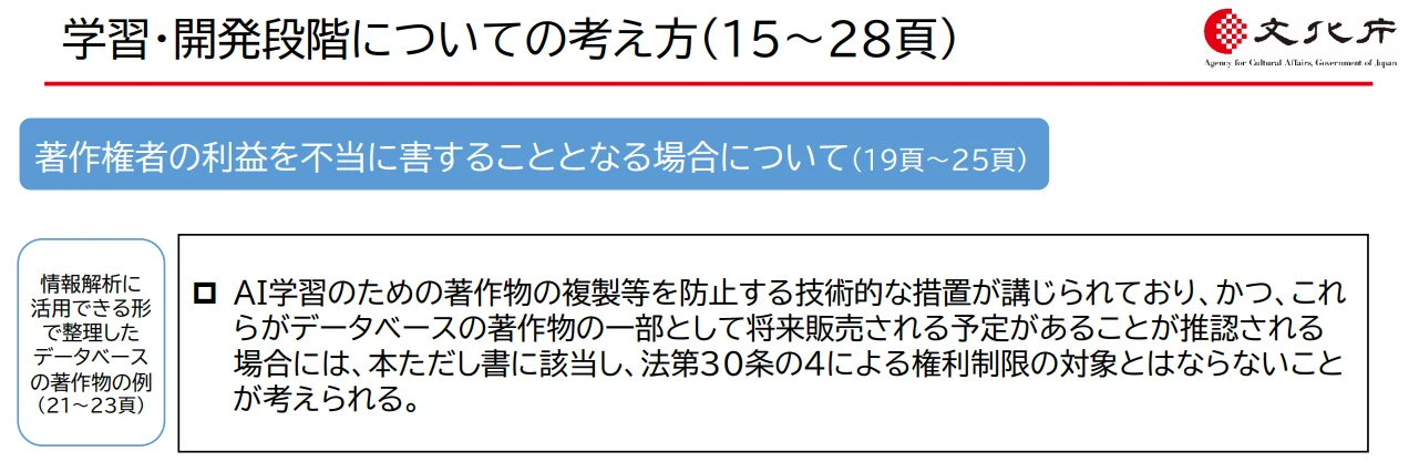 ▶「学習防止措置」が施されている場合:図版1