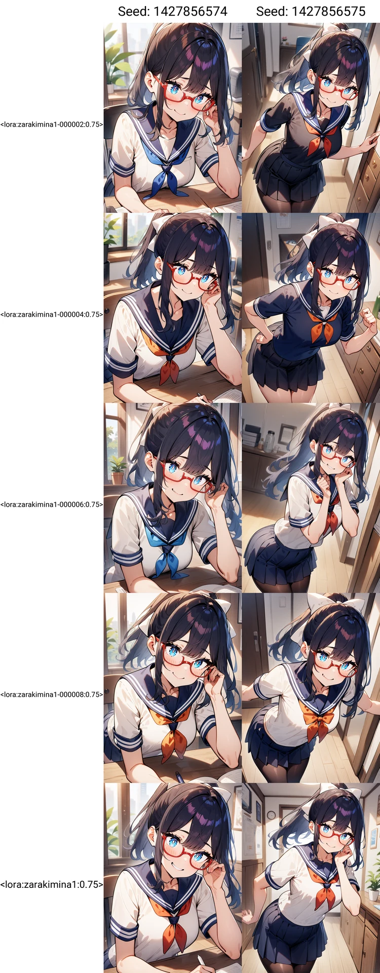 できたLoRAで生成してみよう：図版6