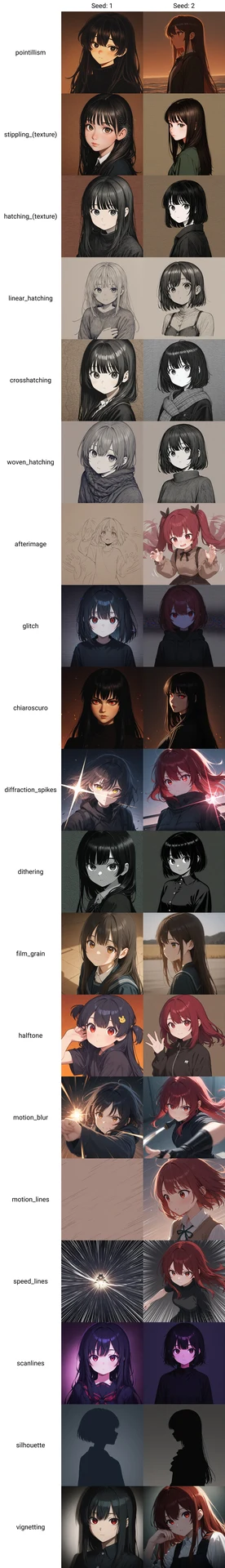 「手描き技法・エフェクト」タグ画像比較【#プロンプト大辞典】：図版2