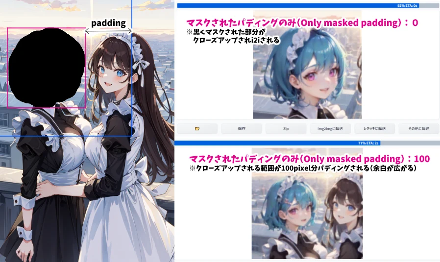 設定画面の見方:図版4