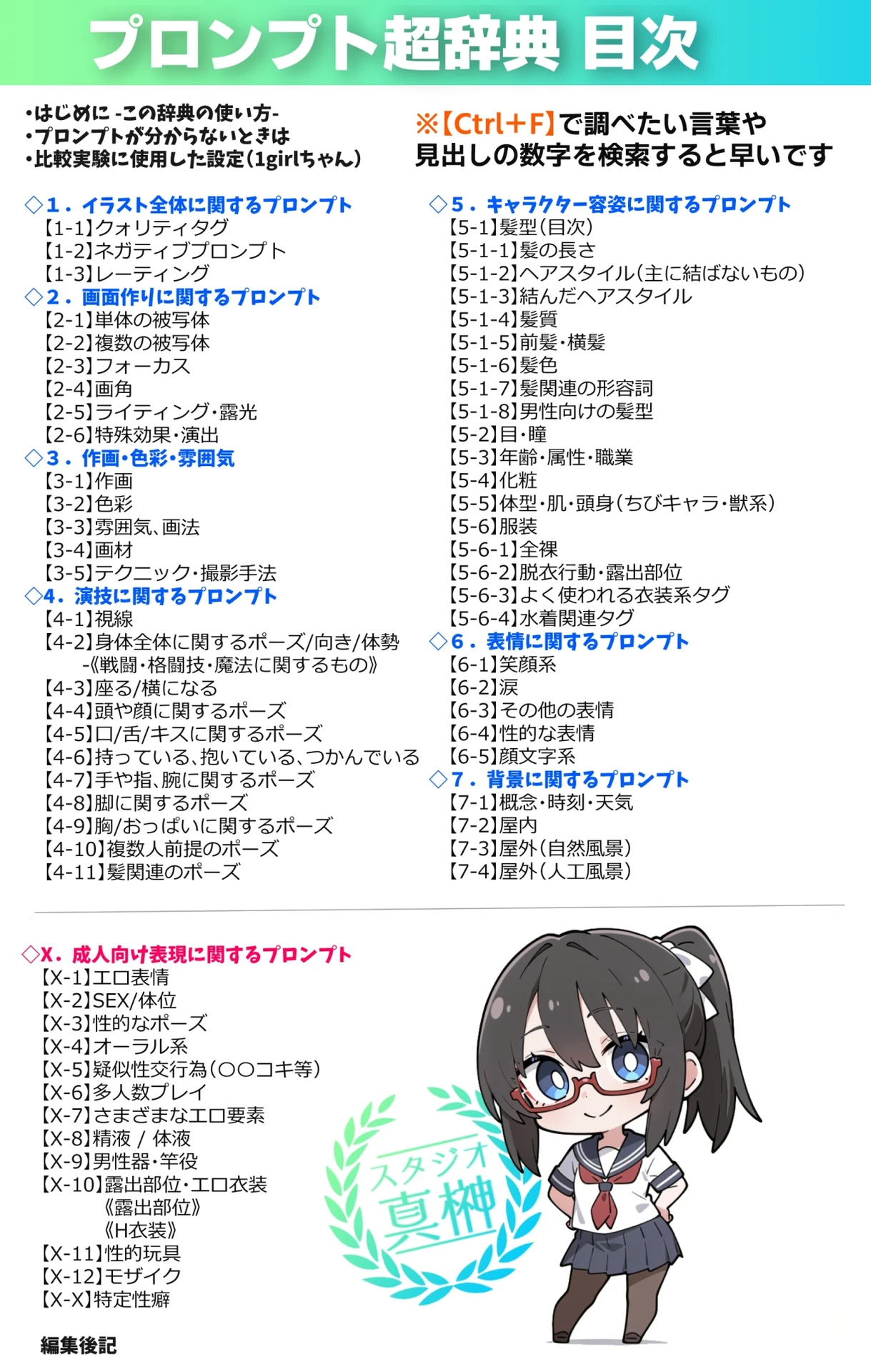 ※最新版の「画像生成プロンプト大辞典」（illustriousモデル準拠）が公開されています。この「超辞典」の2倍のボリュームですので、特に理由がなければそちらをご参照ください。：図版1