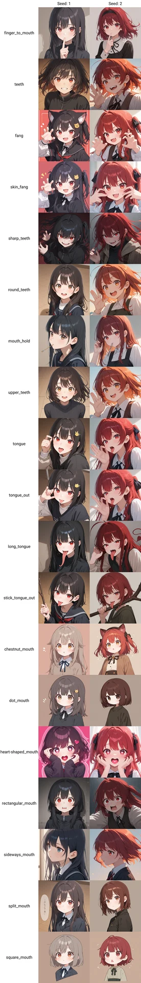 「口/舌/キス関連のポーズ」タグ画像比較【#プロンプト大辞典】：図版3