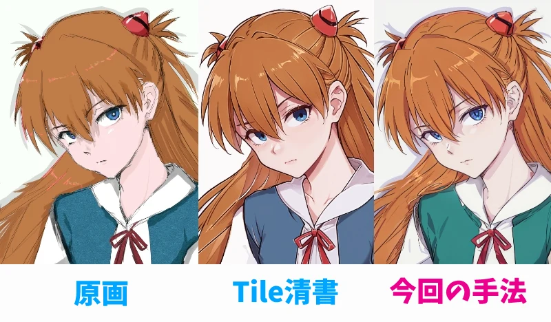 画風を維持しながら「AIリファイン」!提供イラスト検証で見えた"最適値":図版1