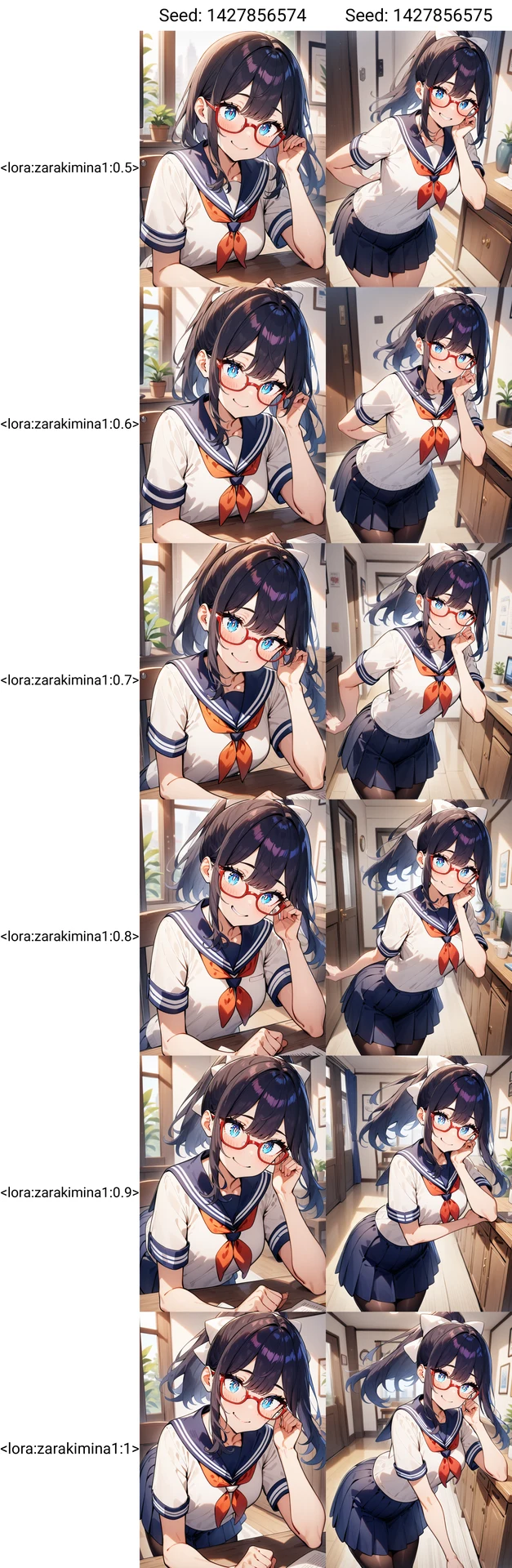 できたLoRAで生成してみよう：図版4