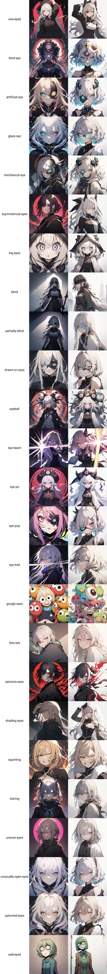 目・瞳関連のタグ画像比較【#プロンプト超辞典】：図版3