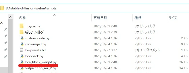導入法：図版2