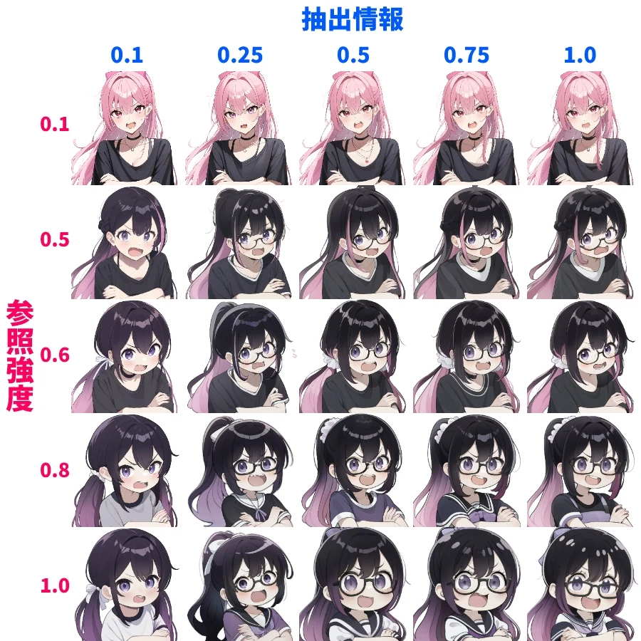 比較実験：図版2