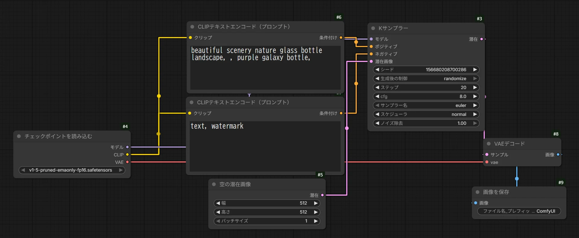 ComfyUIの初期設定：図版5