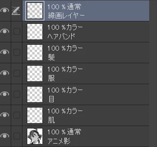 5.「なんちゃってグリザイユ画法」with AI:図版1
