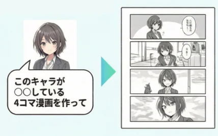 ①おおまかお題指示：図版1