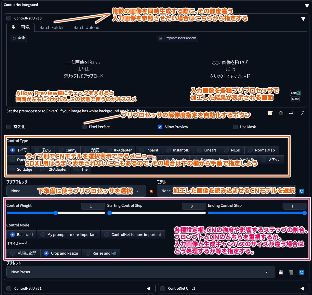 Controlnet画面の見方：図版3