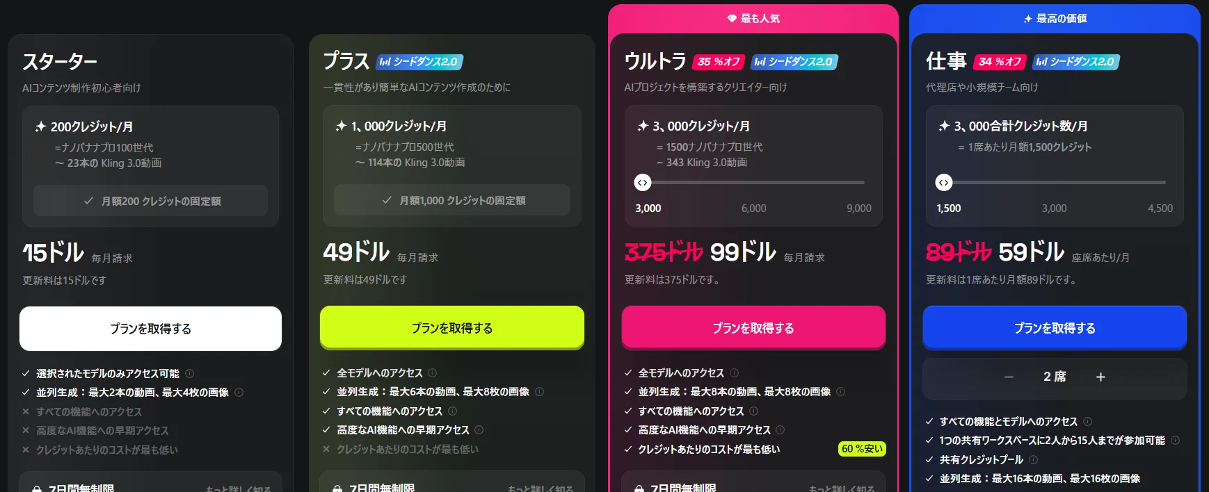 Higgsfield ▶ 5秒動画1本92~167円:図版2