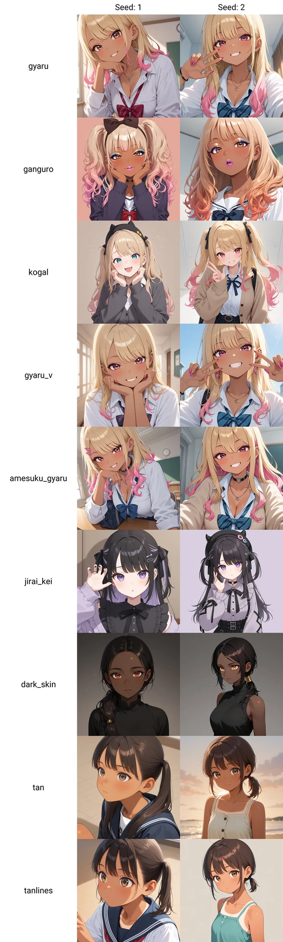 ギャル：図版1