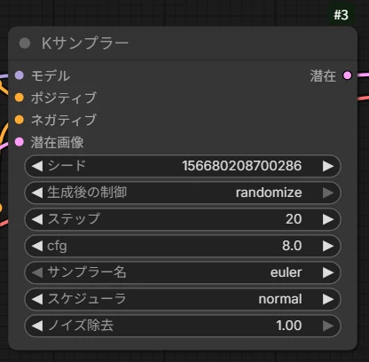 ワークフローの読み解き方：図版2