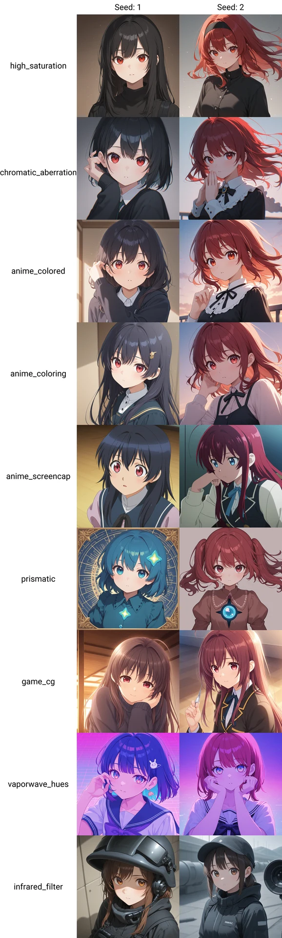 作画・色彩タグ画像比較【#プロンプト大辞典】：図版5