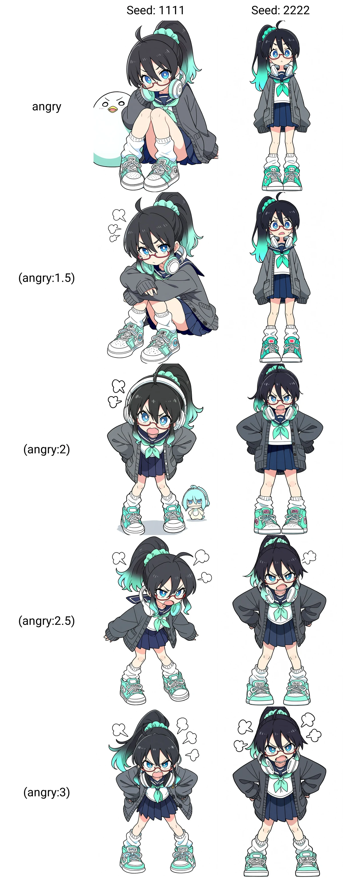 プロンプト強調も使用可能：図版1