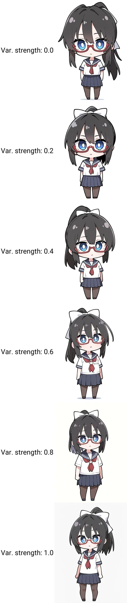 バリエーション強度でこう変わる：図版4