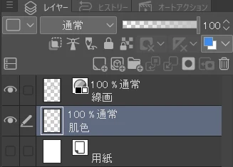 ②肌色に塗る：図版1