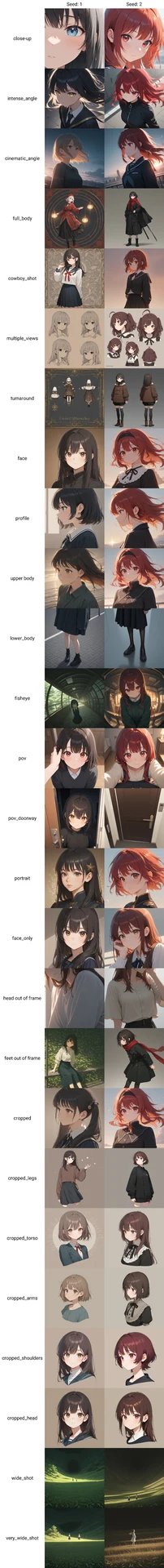 画角/構図タグ画像比較【#プロンプト大辞典】：図版3