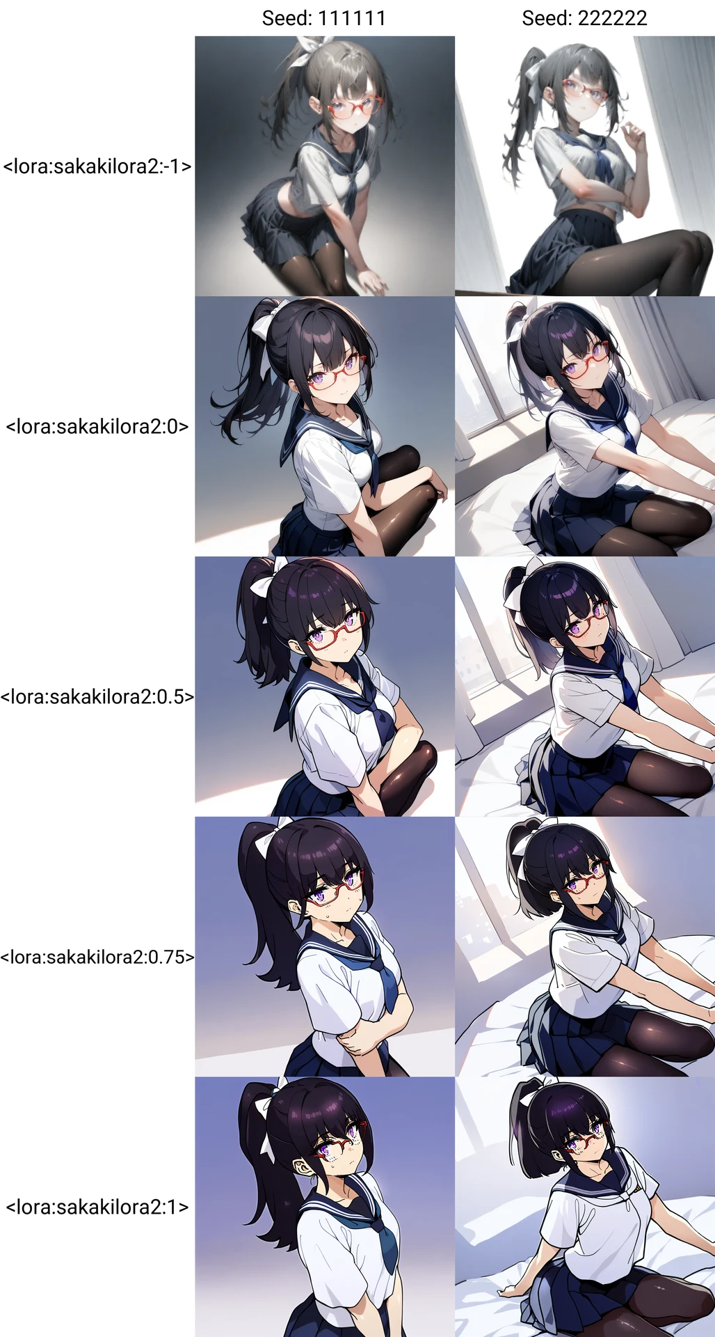 ５．できたLoRAを使ってみよう：図版4