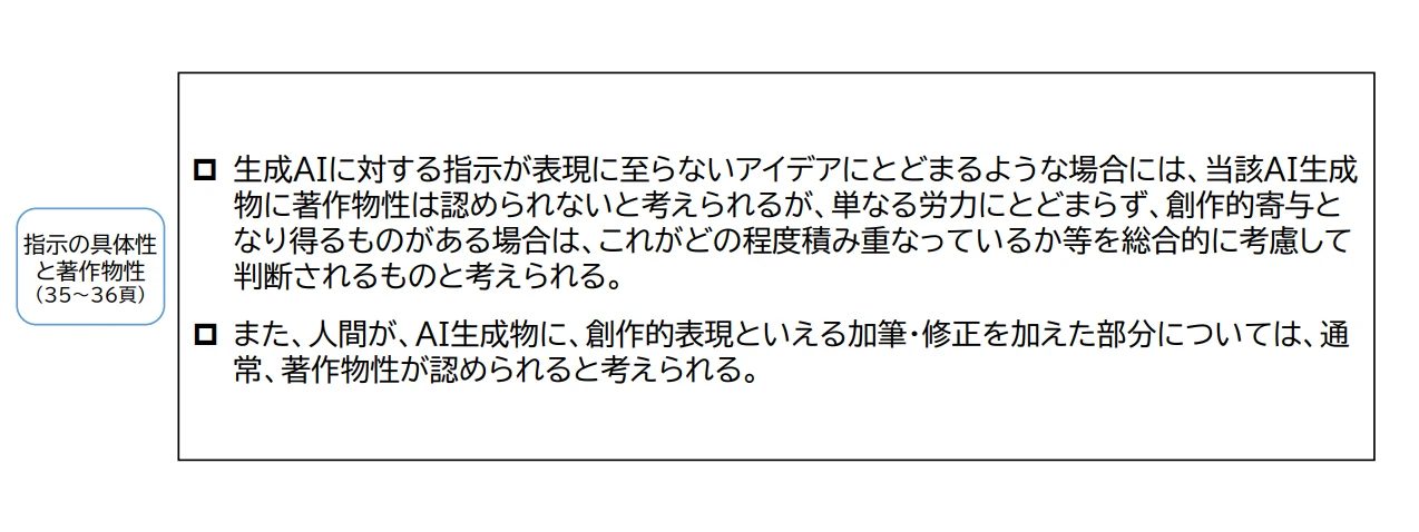 3.生成物の著作物性について:図版1