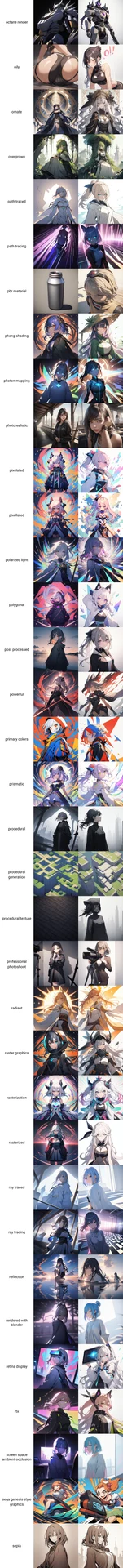 214個の画風・スタイルタグを画像比較【#プロンプト超辞典】：図版6