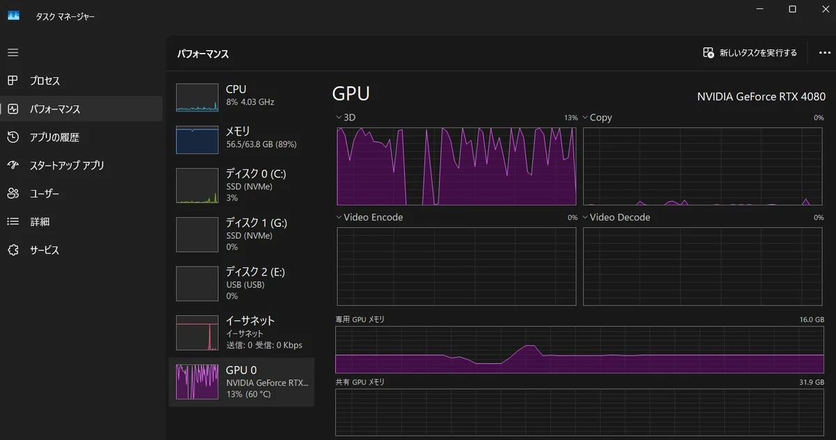 メインメモリ64GB、グラボはRTX4080（VRAM16GB）