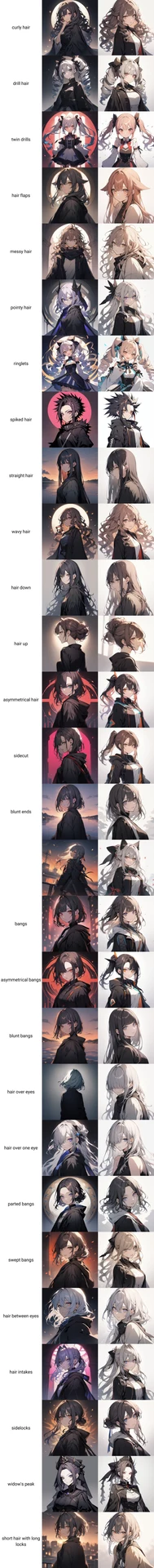 髪質・前髪・横髪：図版1