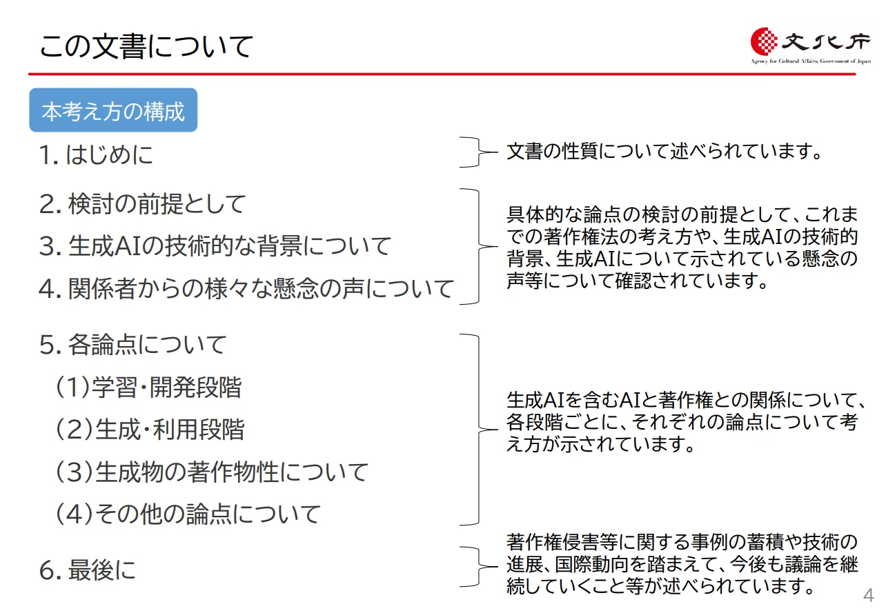 素案に書いてあったこと(概要の概要):図版1
