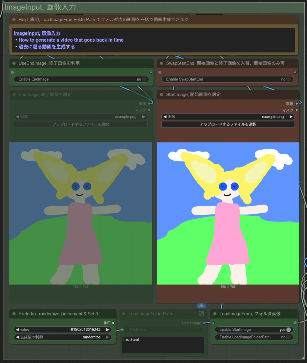 ②ImageInputノード群：図版1