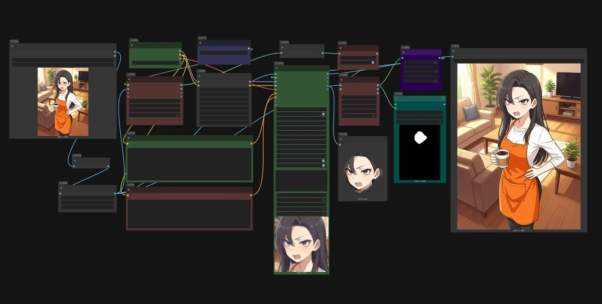 ComfyUIでできること：図版3
