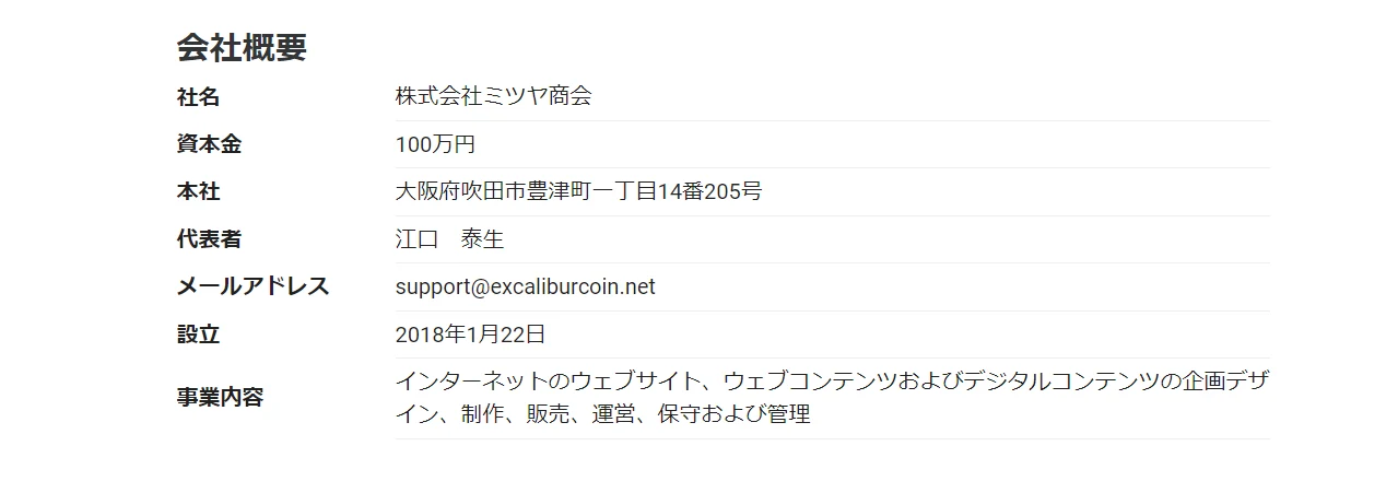 ⑥AIコンテンツ販売サイトの充実を待つ:図版1