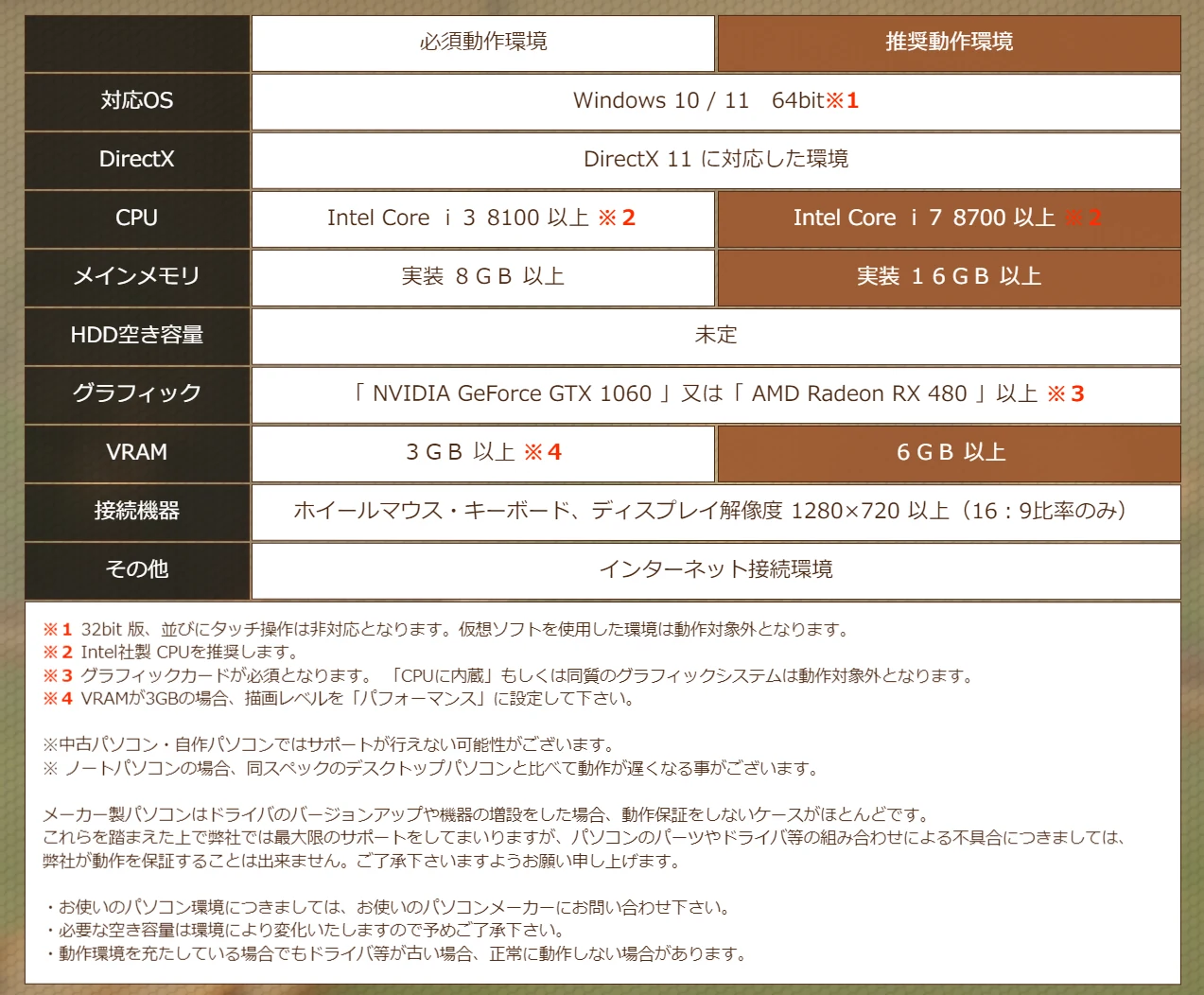 ハニカムはDL専売!:図版1