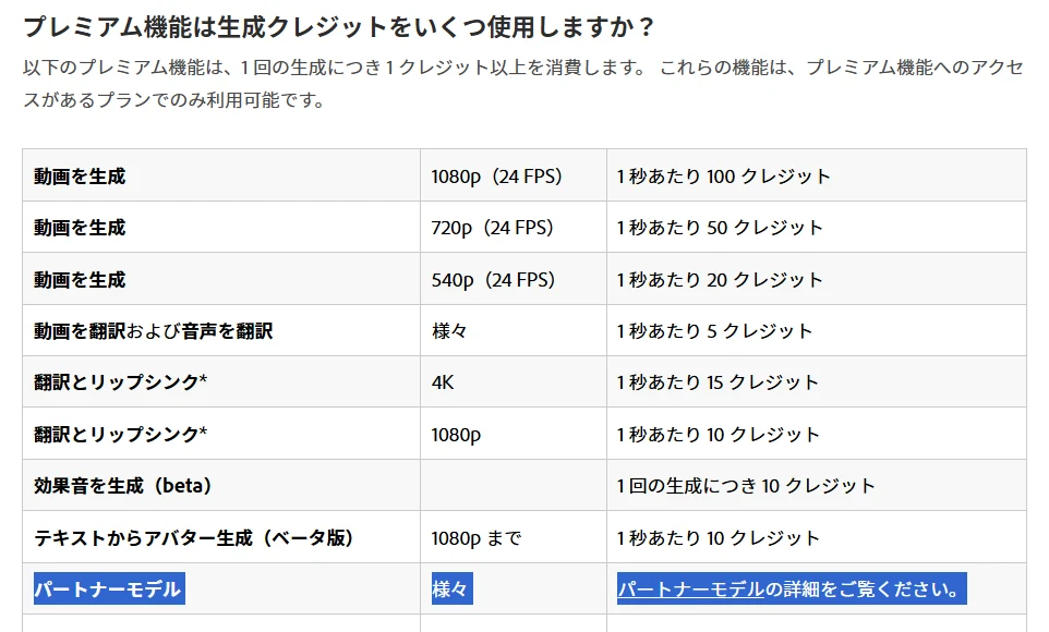 ・生成クレジットとは?:図版5