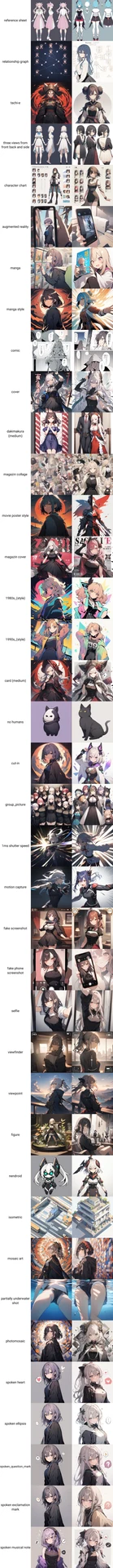 特殊効果・演出タグ画像比較【#プロンプト超辞典】:図版1